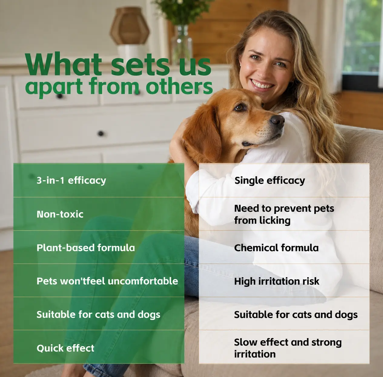 3 in 1 FurPerfect Skin Rescue Pet Spray - Image 5