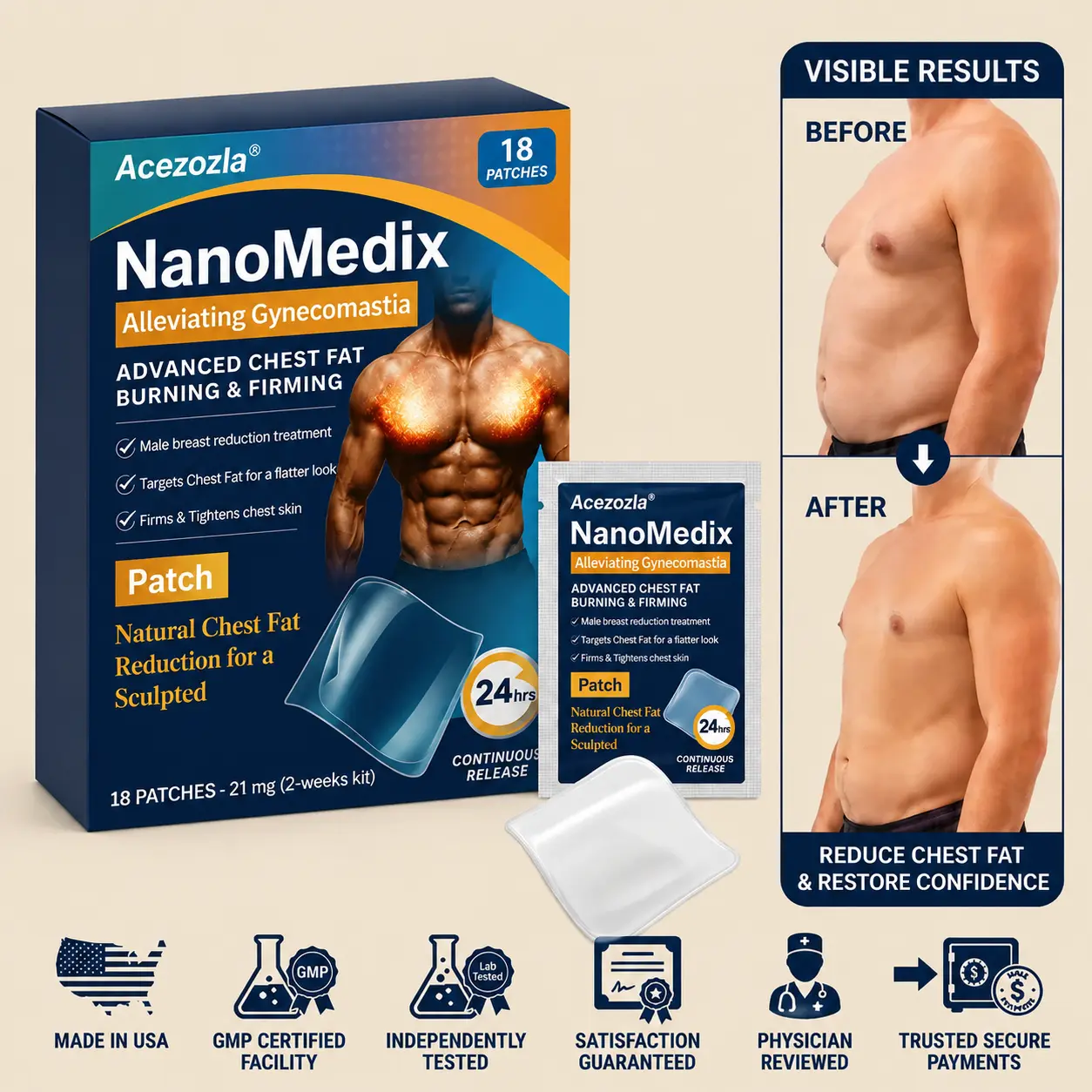 Chest Fatburn & Firm Patch