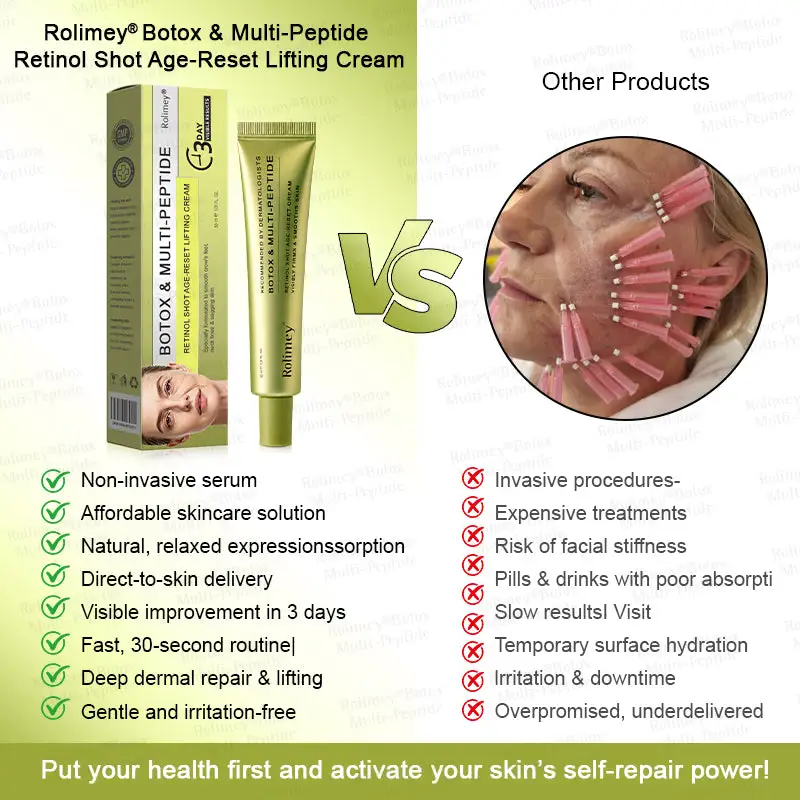 Botox & Multi-Peptide Retinol Shot Wrinkle-Lift Tightening Cream - Image 2