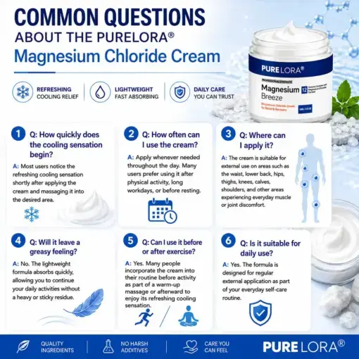 Magnesium Chloride Cream - Image 5