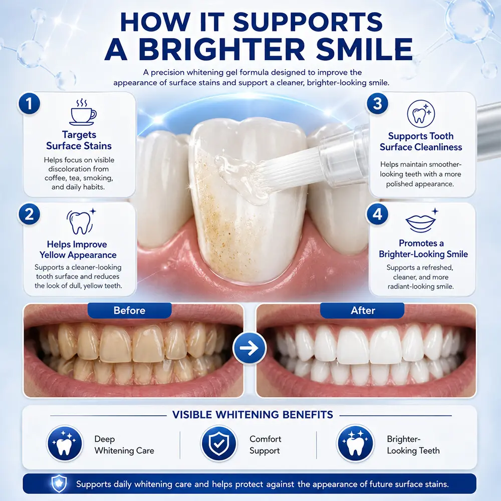 PearlWhite Teeth Whitening Gel Pen - Image 3