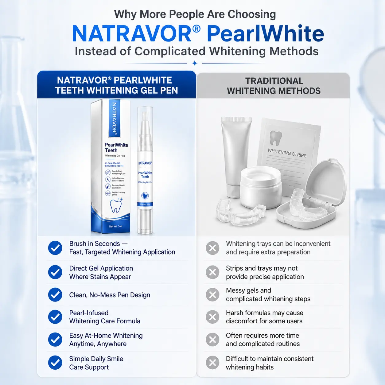 PearlWhite Teeth Whitening Gel Pen - Image 9