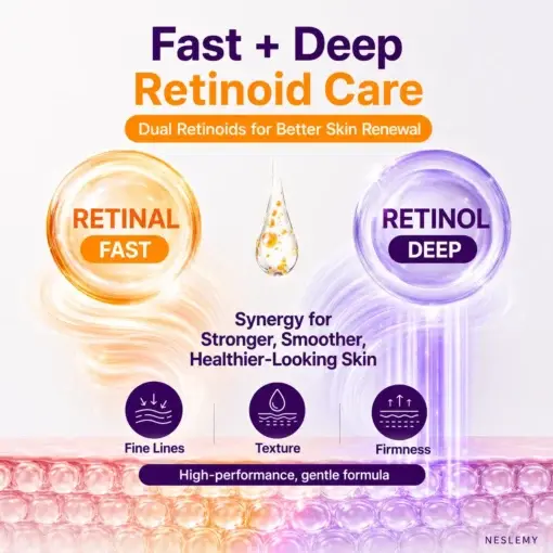NESLEMY Retinol + Retinal NAD+ Firming Serum - Image 2