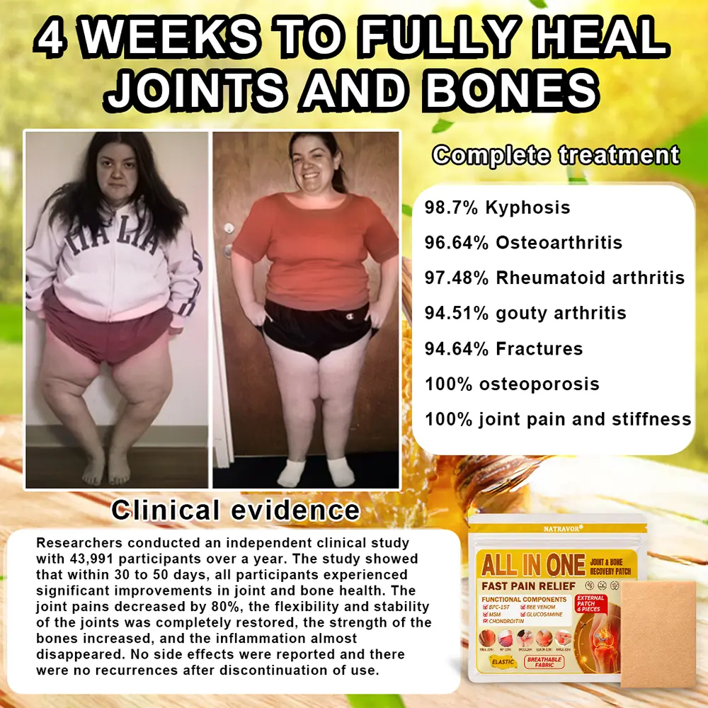 Joint Pain Relief Patches - Image 12