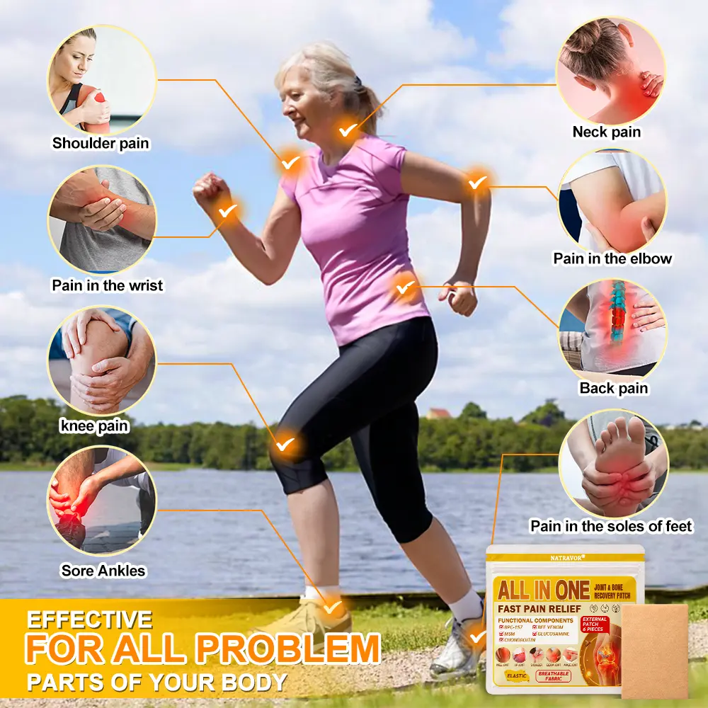 Joint Pain Relief Patches - Image 13