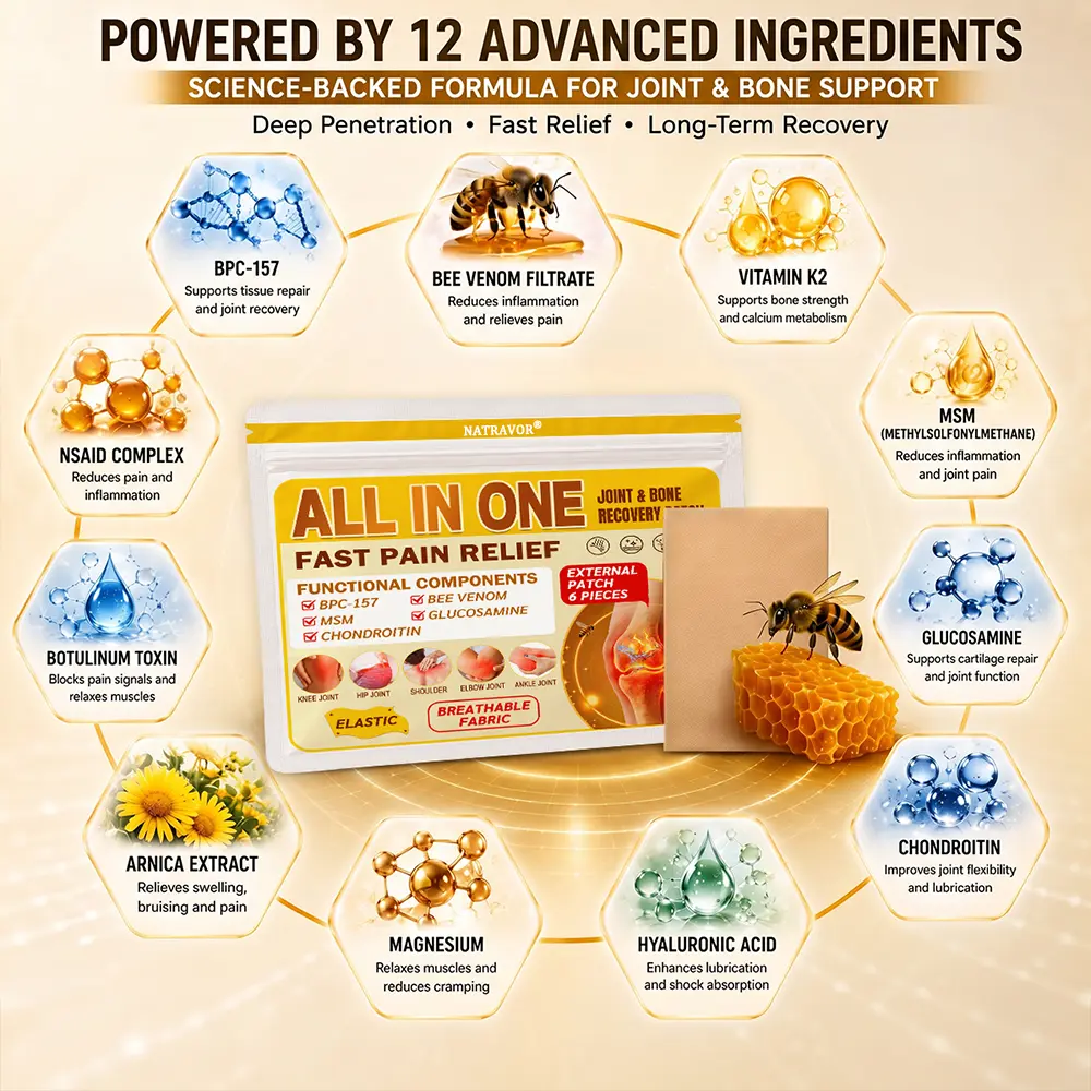 Joint Pain Relief Patches - Image 6