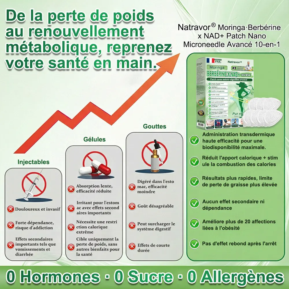 Patch nano à micro-aiguilles avancé 10-en-1 au moringa et à la berbérine - Image 10