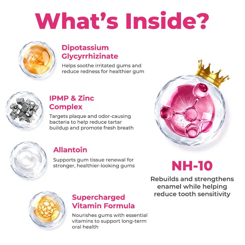 Thismile NH-10 Toothpaste Serum for Enamel & Gum Care - Image 9
