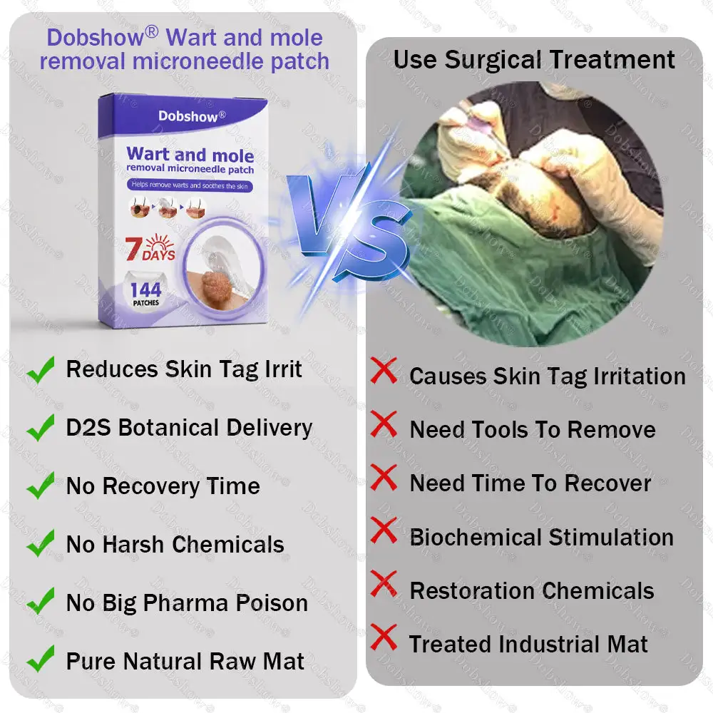 Wart and Mole Removal Microneedle Patch - Image 9