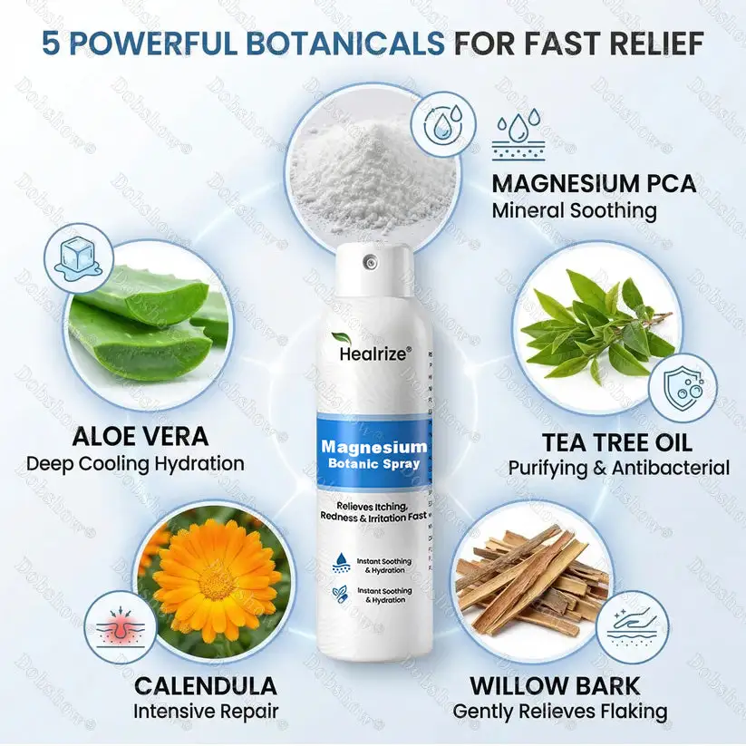 Magnesium Botanic Spray – Advanced Skin Recovery for Psoriasis & Eczema - Image 6