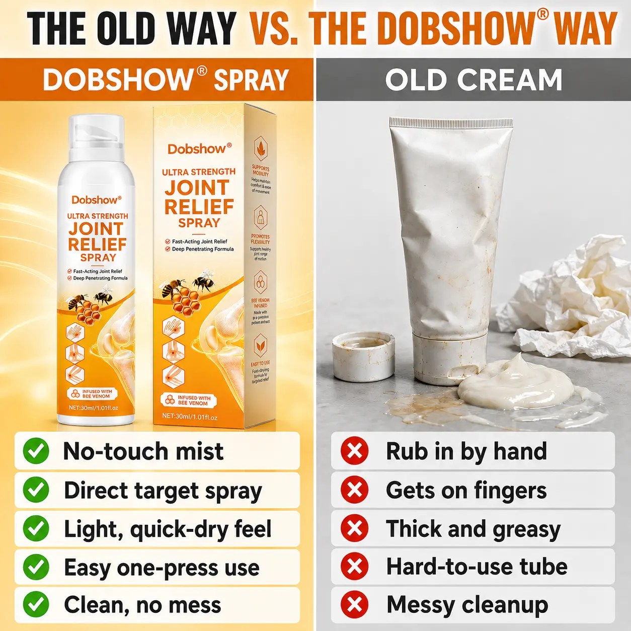 Ultra Strength Joint Relief Spray - Image 4