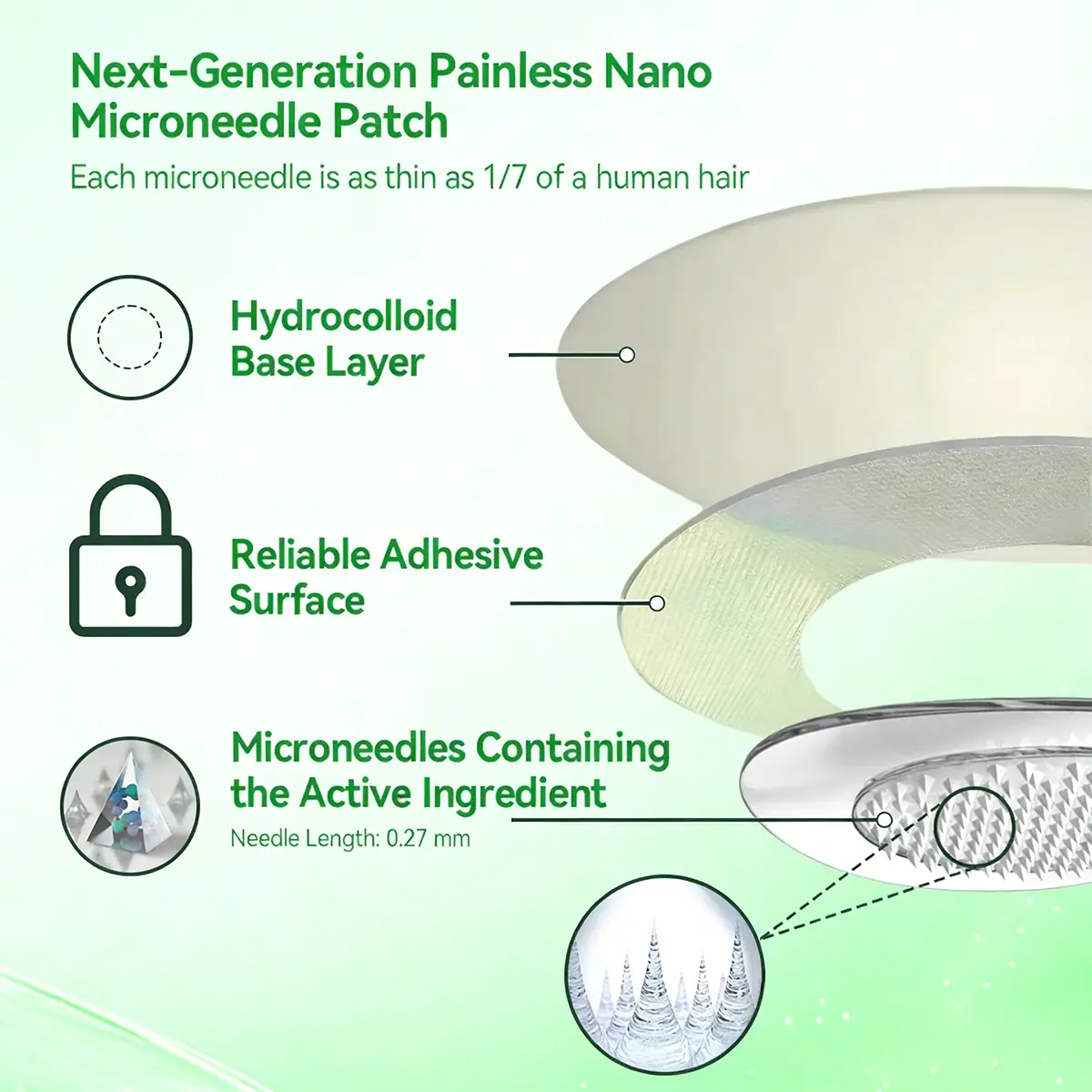 Moringa · Berberine × NAD+ 10-in-1 Advanced Nano Microneedle Patch - Image 8