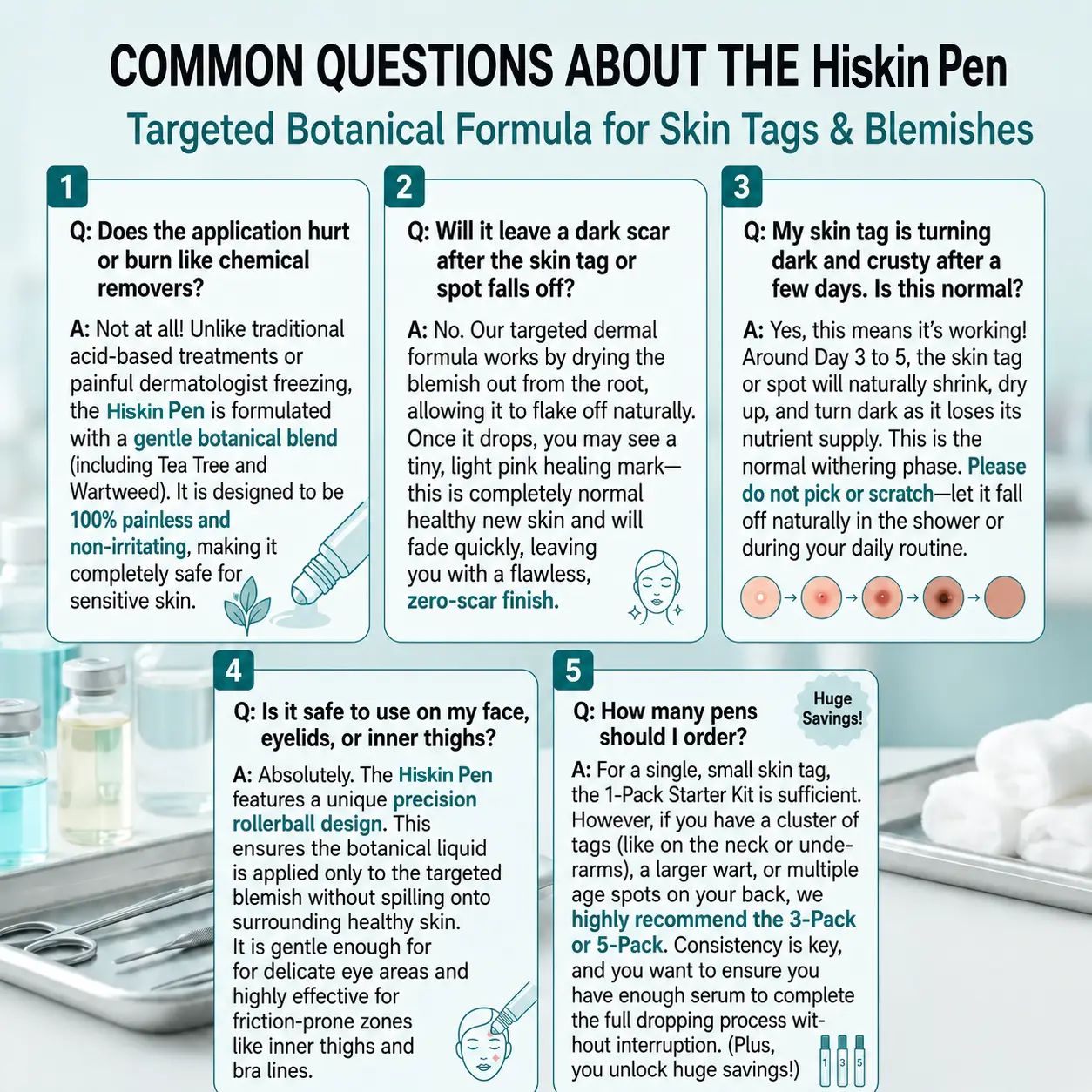 ๐-๐๐๐ ๐๐ธ๐ข๐ง ๐๐๐ด & ๐๐ฉ๐ค๐ญ ๐๐ซ๐๐ฌ๐๐ซ Painless & Scar-Free Advanced Imperfection Removal Rollerball Pen - Image 6