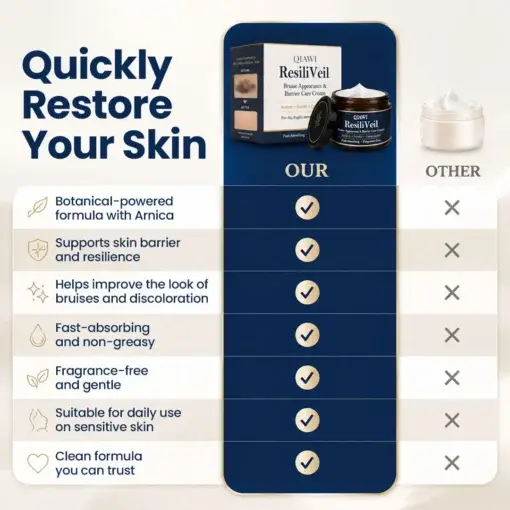 ResiliVeil Bruise Appearance Barrier Care Cream - Image 11