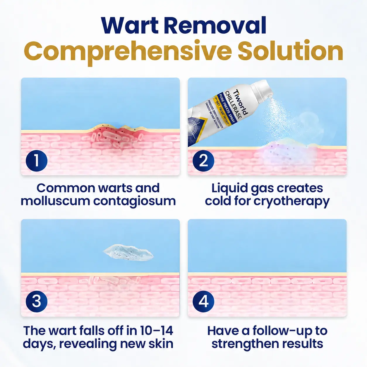 Bump Renewal Spray - Image 5