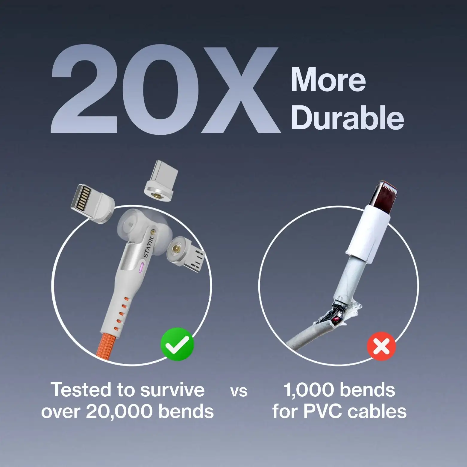 360 Universal Rotating Charging Cable - Image 10