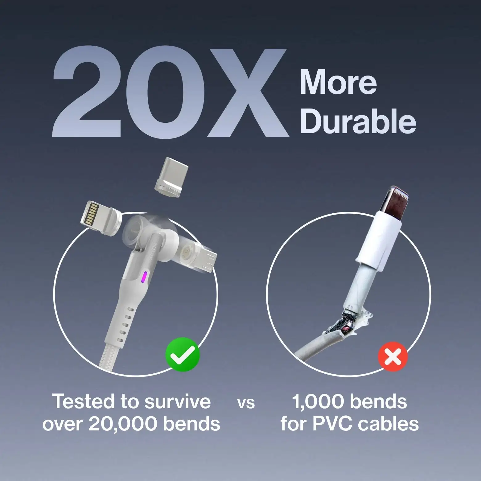 360 Universal Rotating Charging Cable - Image 3