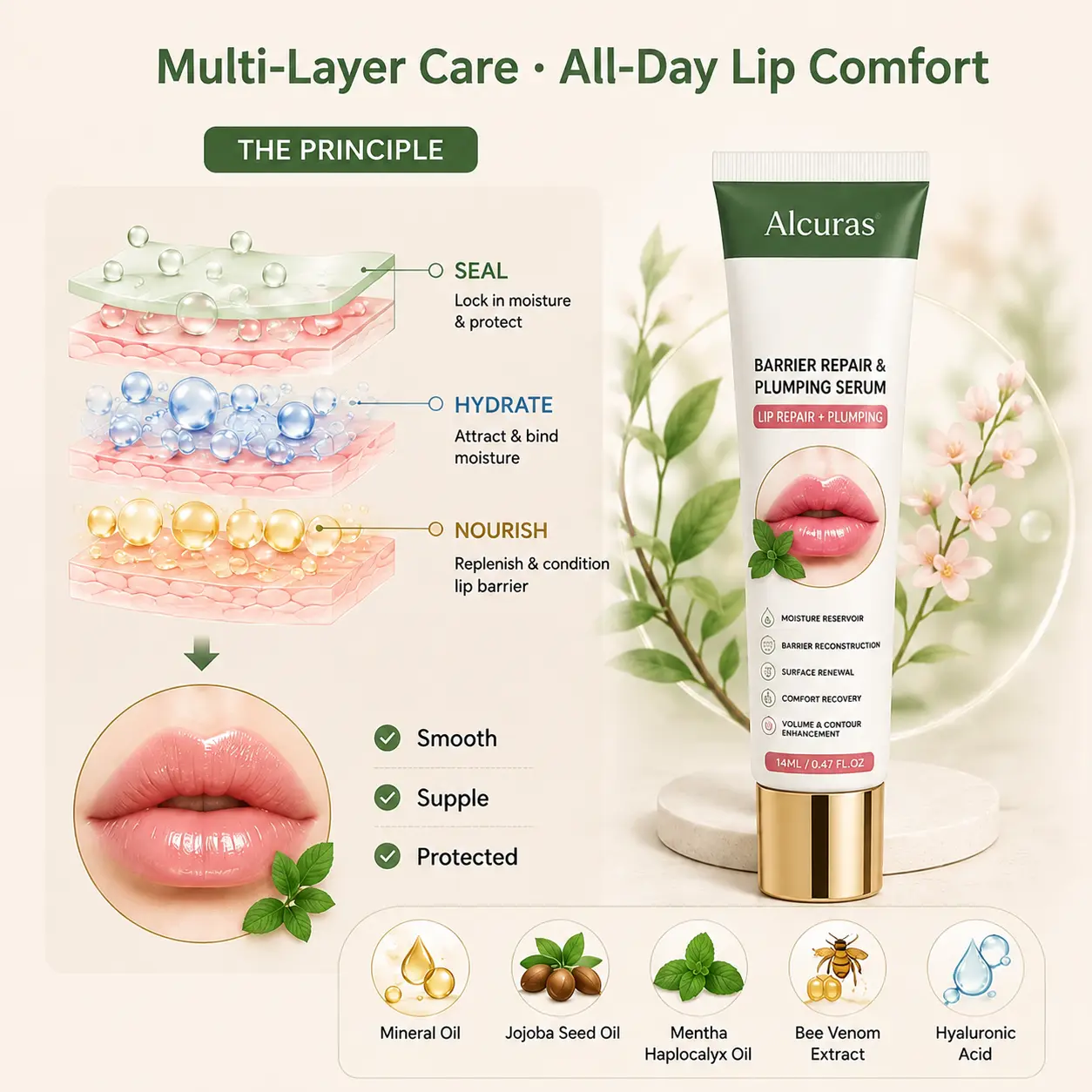 Barrier Repair & Plumping Serum - Image 7