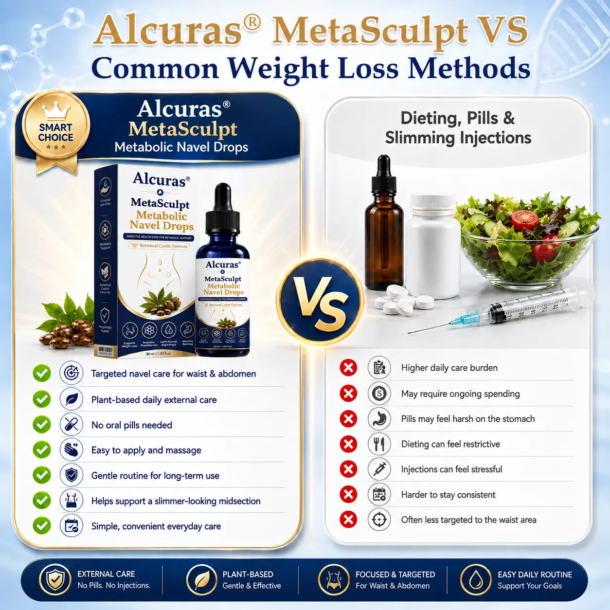 MetaSculp Metabolic Navel Drops - Image 10