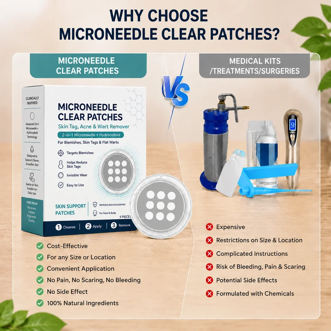 Microneedle Clear Patches - Image 5