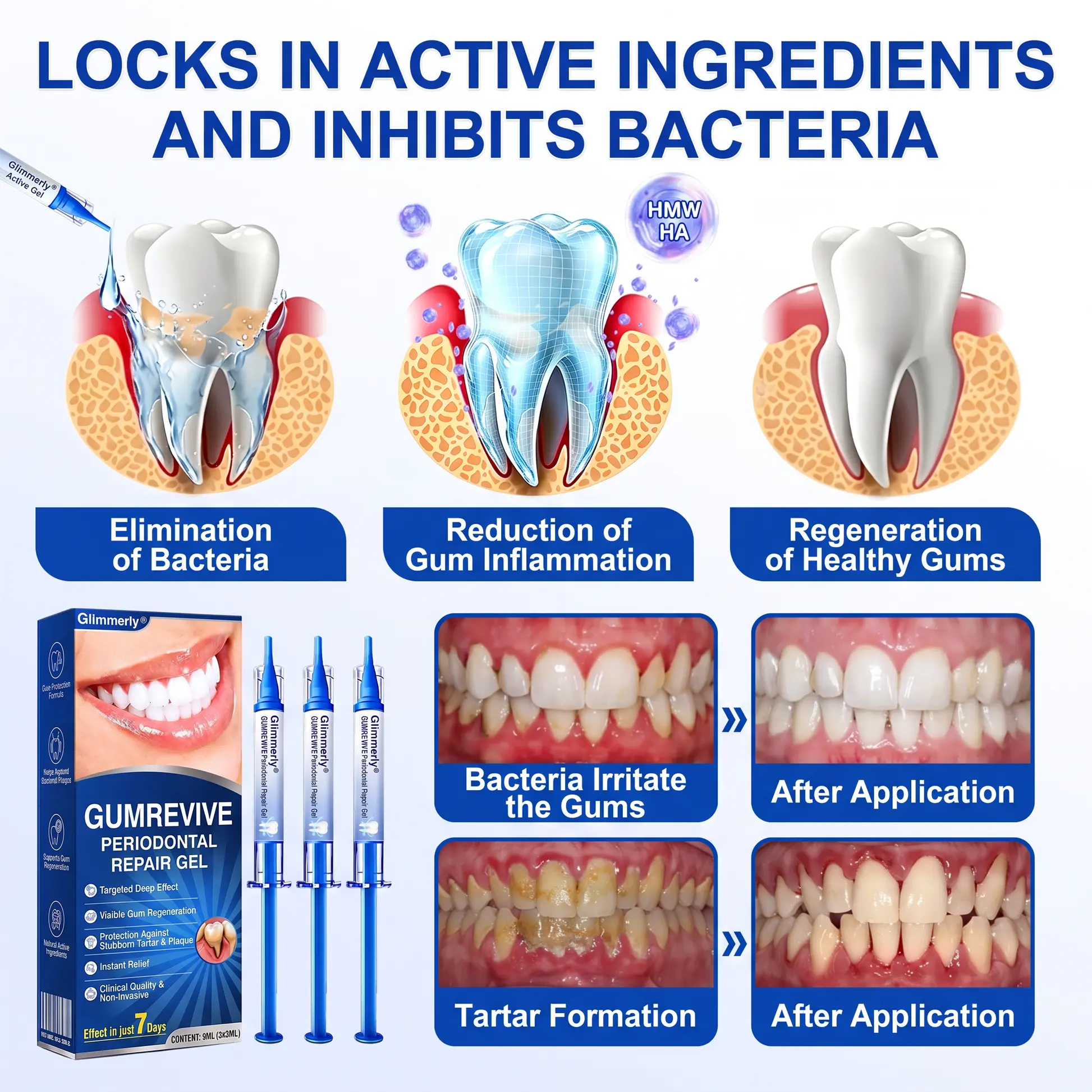 Periodontal Repair Gel - Image 8