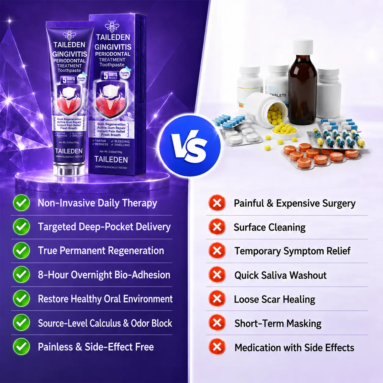Gingivitis Periodontal Treatment Toothpaste - Image 11