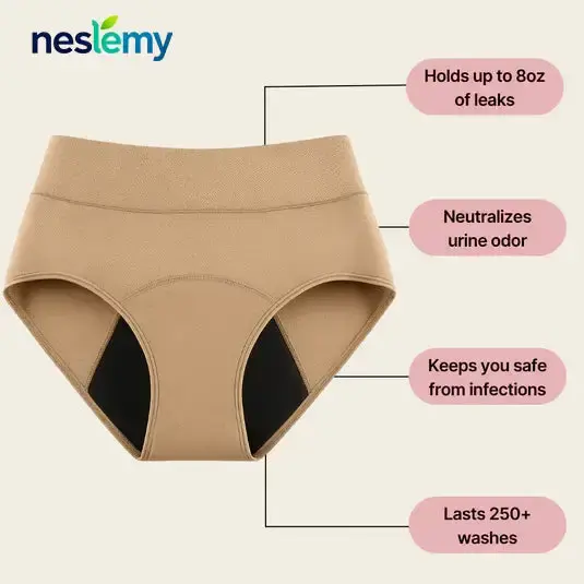 100% Leak-Proof Underwear - Image 10