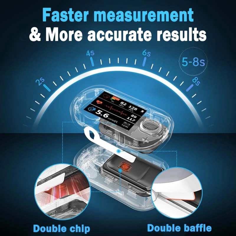 High Precision Non-invasive Glucose Meter 👨⚕️Clinical certification & 99.9% Accuracy - Image 9